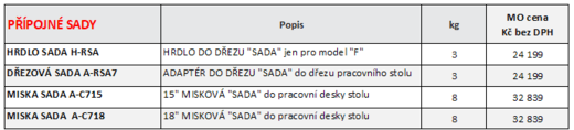 cenik-pripojne-sady-RED-GOAT--MODEL.png