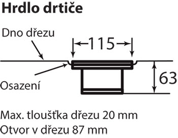 hrdlo-drtice-rozmery