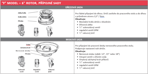 pripojne-sady-red-goat-drtice-odpadu-drezova-miskova.png