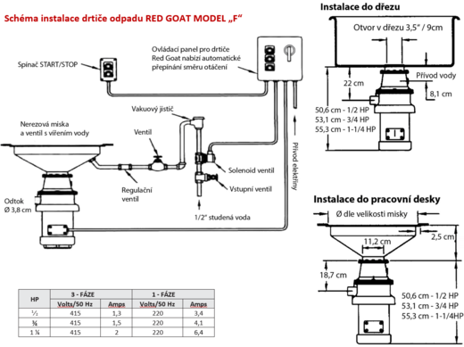 rozmery-schema-drtice-odpadu-prumyslovy-red-goat-model-f.png